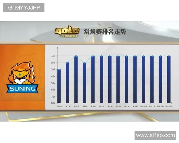 专业解读：WE的快攻打法