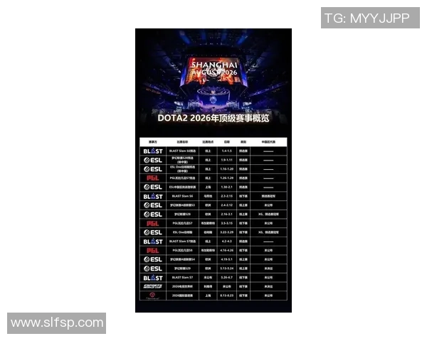 权威发布：DOTA2比赛经验实力榜单