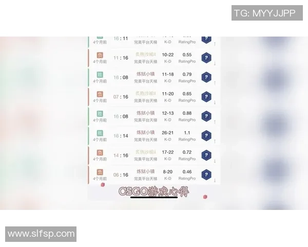 周伟独家：分享CS_GO心得